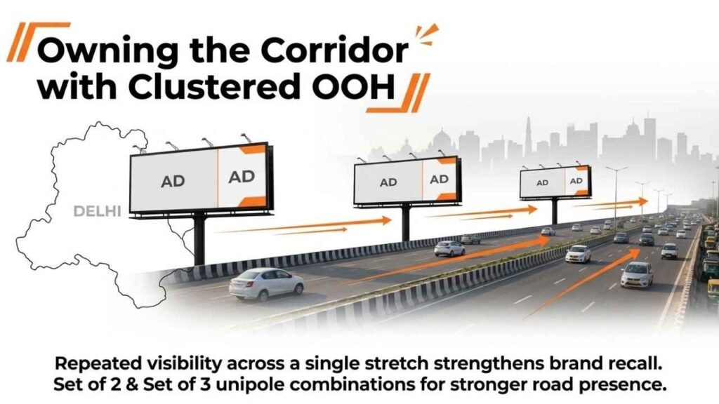 Clustered OOH advertising